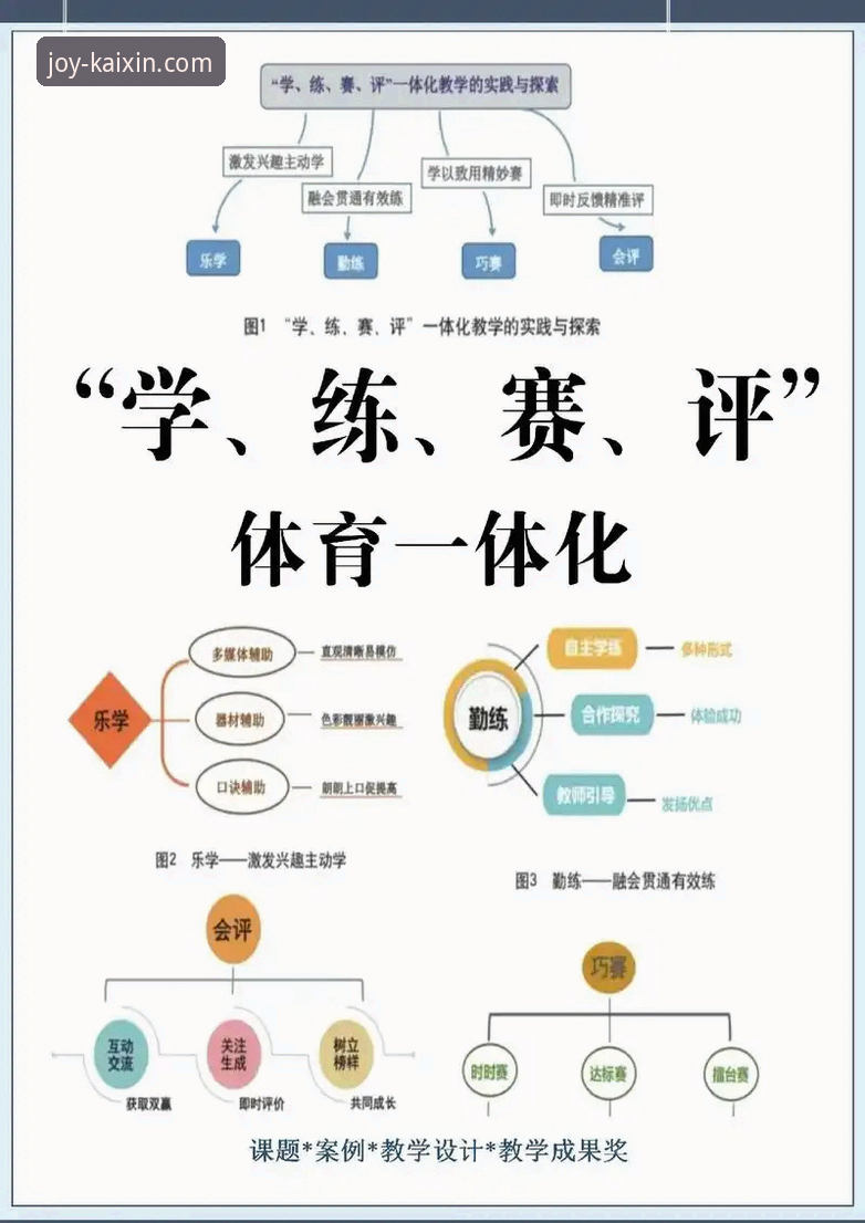 开心体育官网评测怎么做？老用户分享真实体验与实用技巧